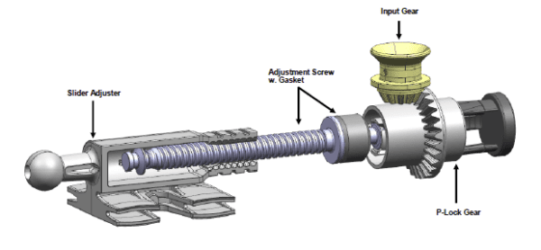 Component Adjustment System with (P-LOCK) - Image 2
